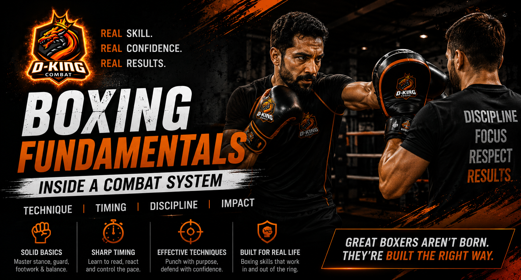 Boxing Fundamentals Inside a Combat System