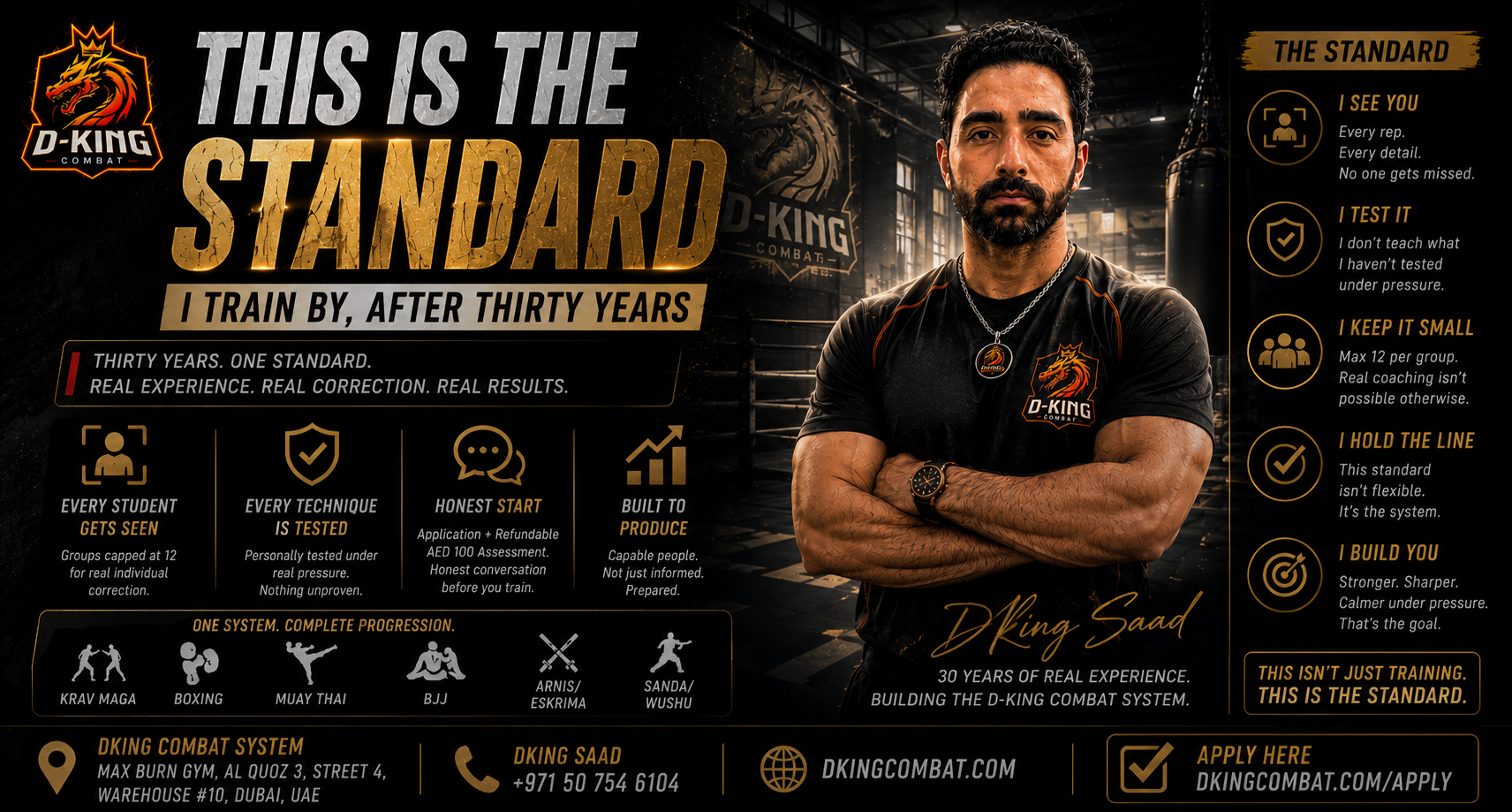 This Is the Standard I Train By, After Thirty Years